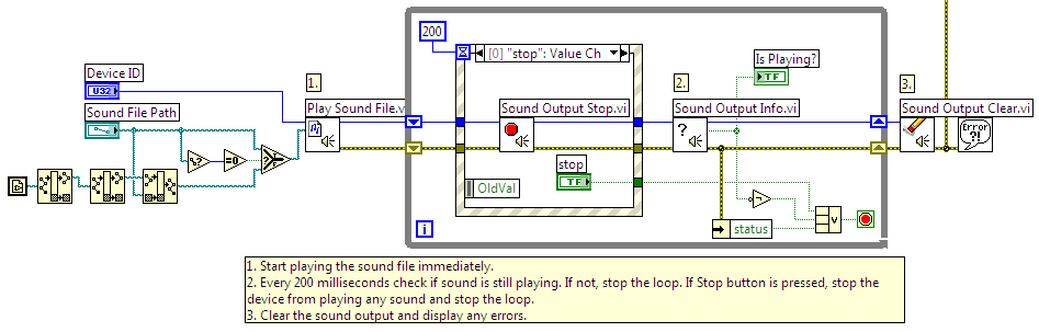 Saved voice signal input block diagram.png